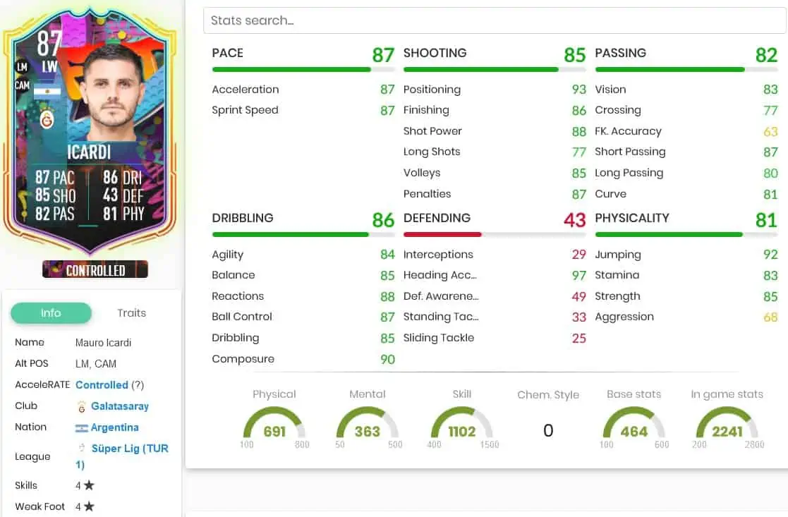 FIFA 23 Icardi SBC OUT OF POSITION