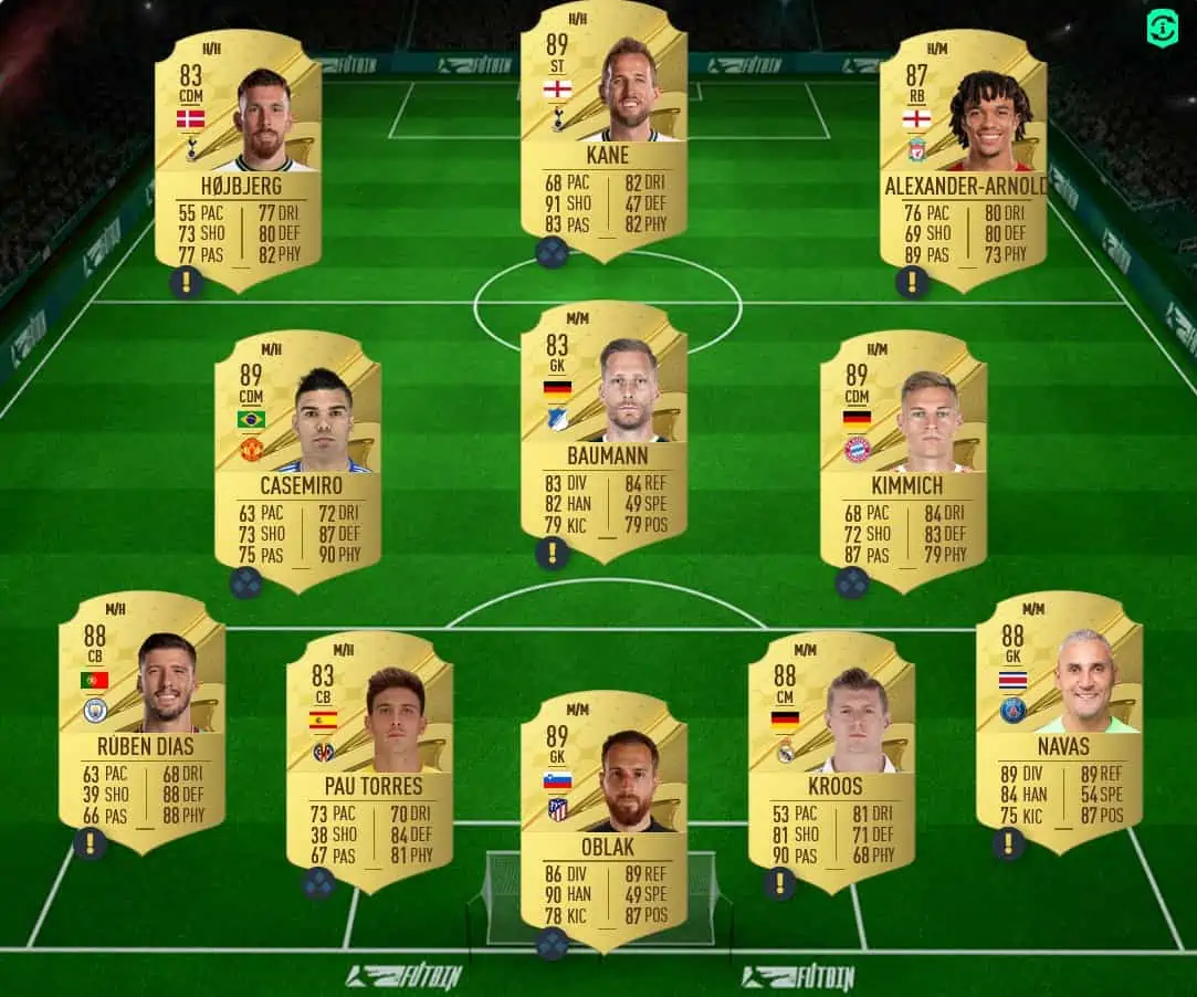 FIFA 23 SBC KEANE WORLD CUP HERO SOLUTION 5