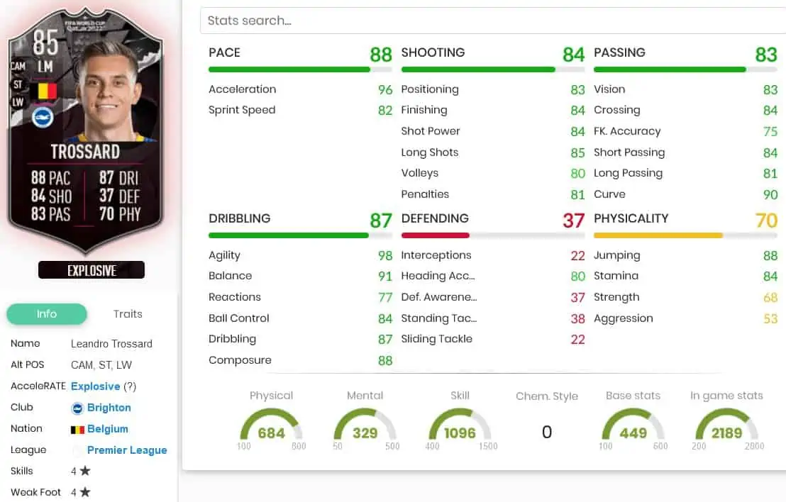FIFA 23 SBC KOVACIC AND TROSSARD SHOWDOWN