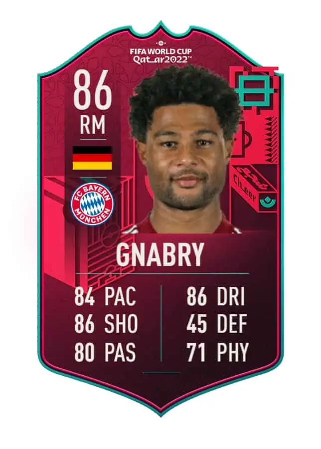 Gnabry
