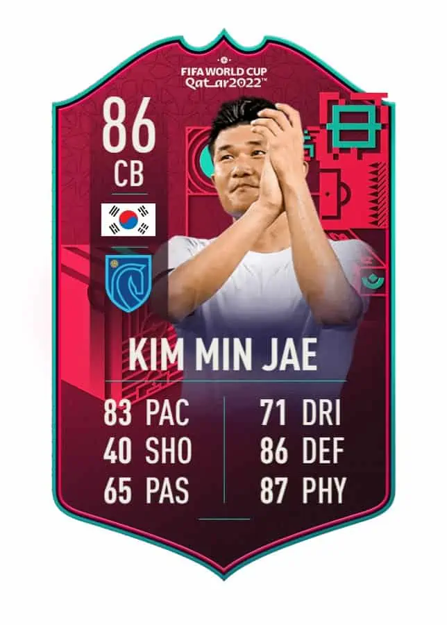 Kim Min Jae