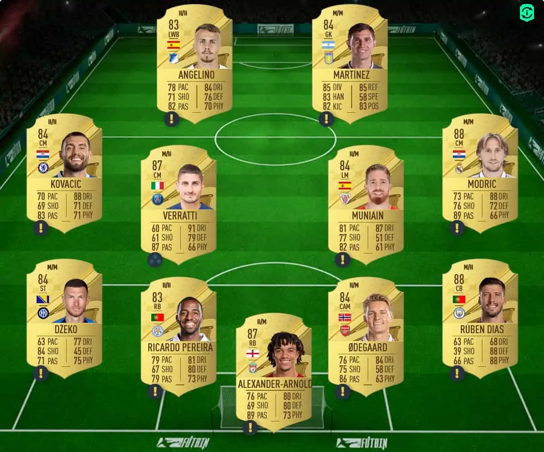 FIFA 23 SBC LEWANDOWSKI POTM OCTOBER SOLUTION