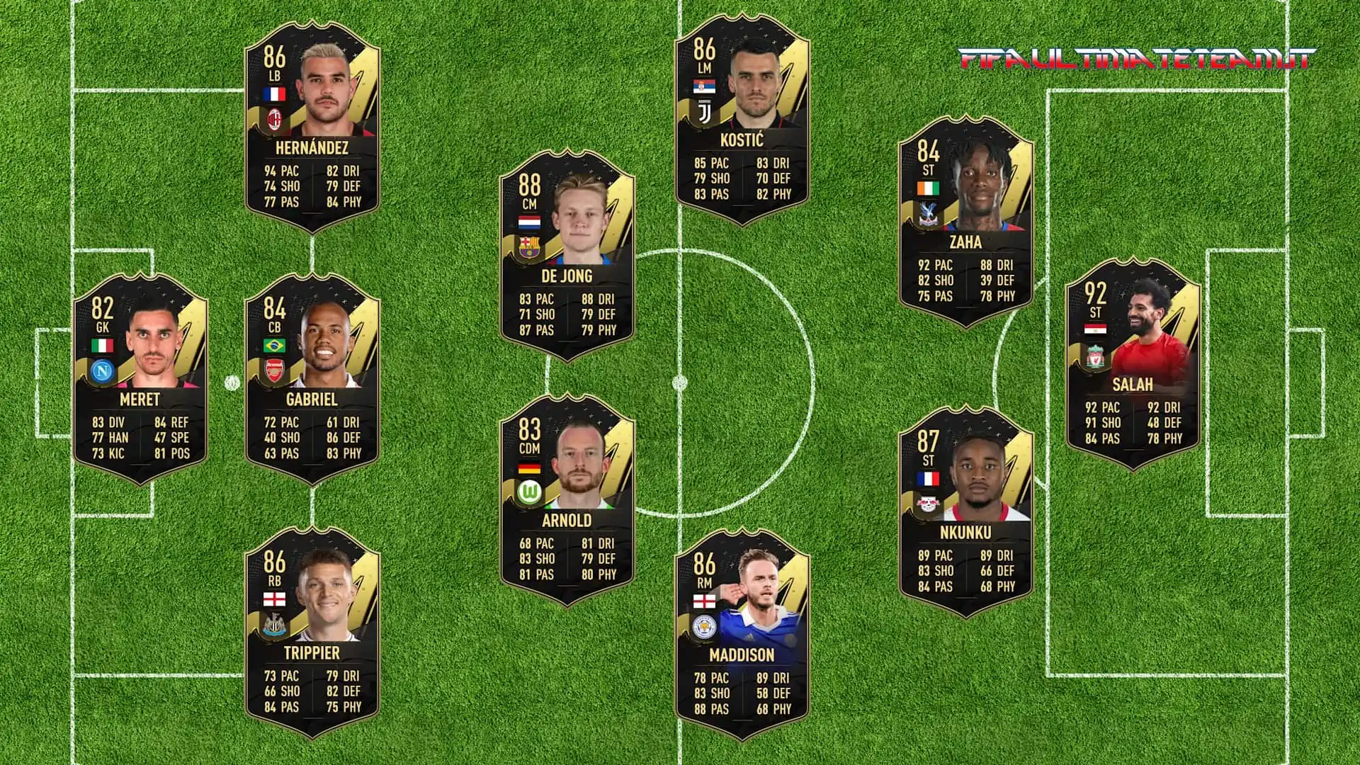 FIFA 23 TOTW 8 PREDICTIONS