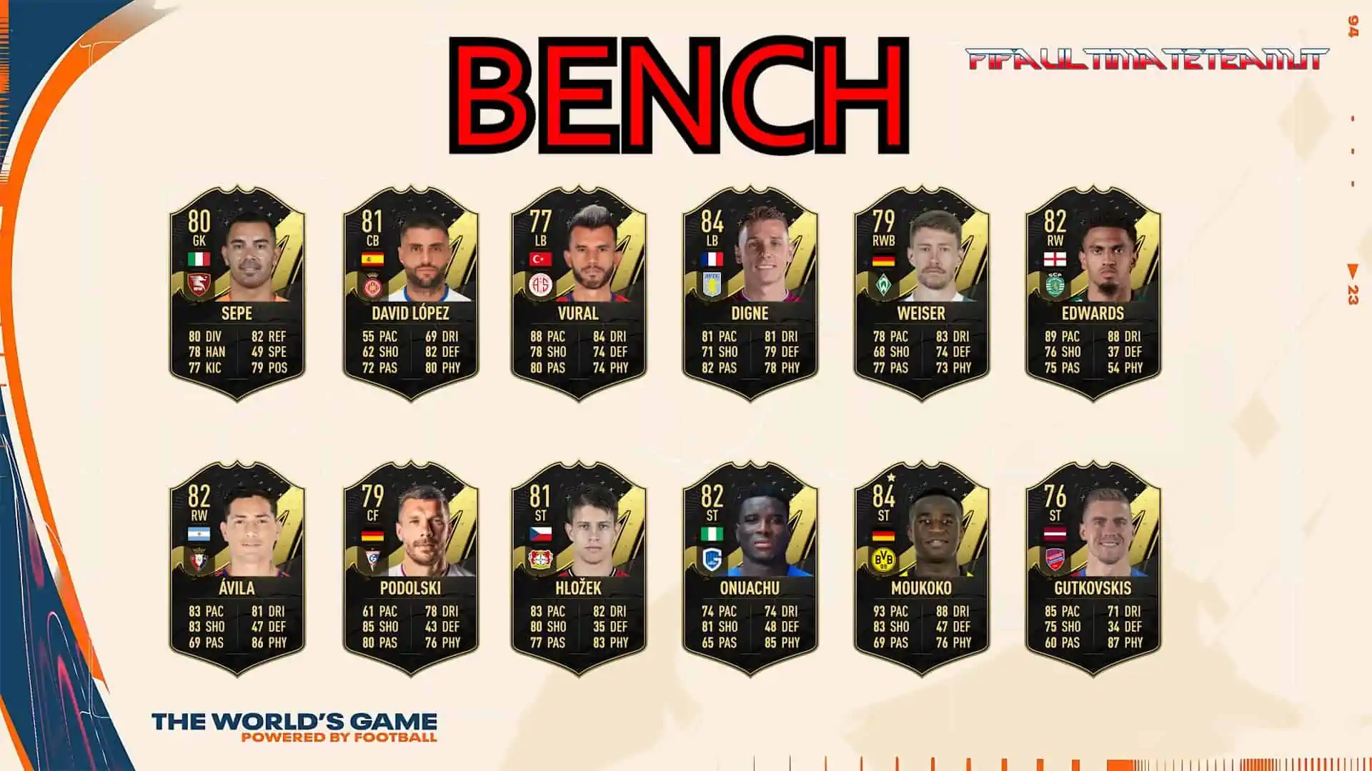 FIFA 23 TOTW 8 PREDICTIONS SUBS