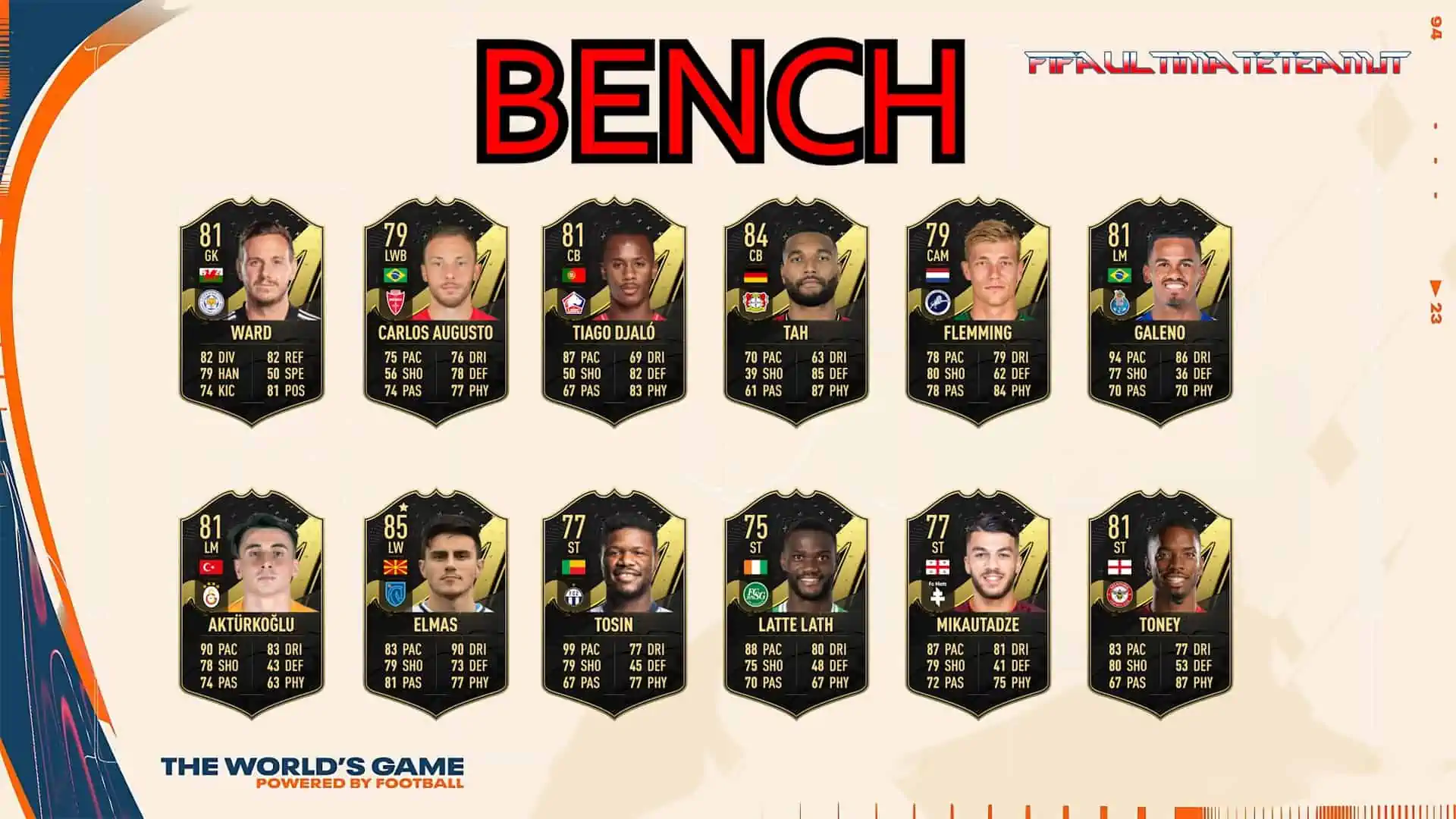 FIFA 23 TOTW 9 PREDICTIONS SUBS