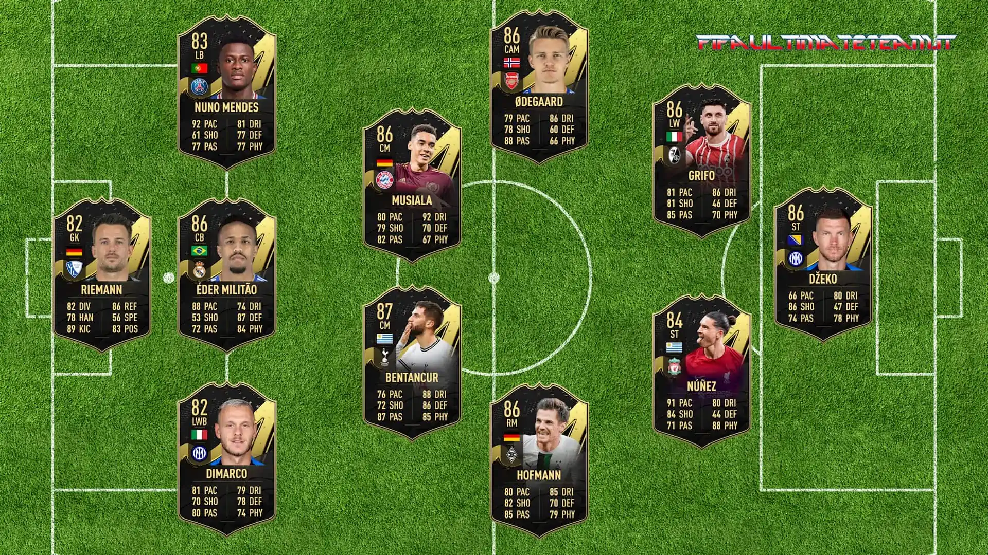 FIFA 23 TOTW 9 PREDITIONS