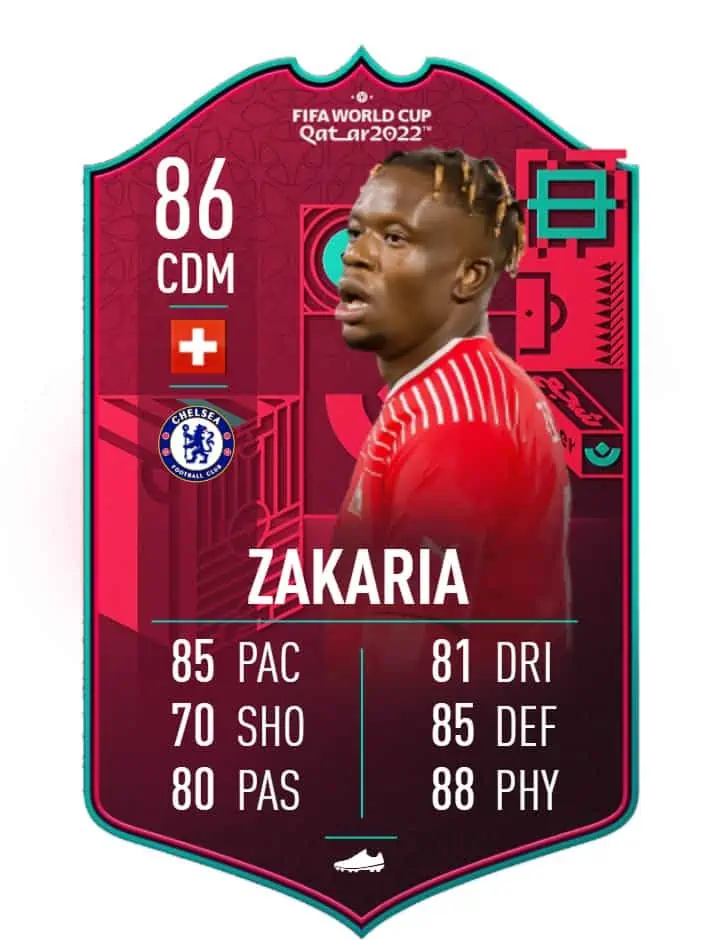 Zakaria 1