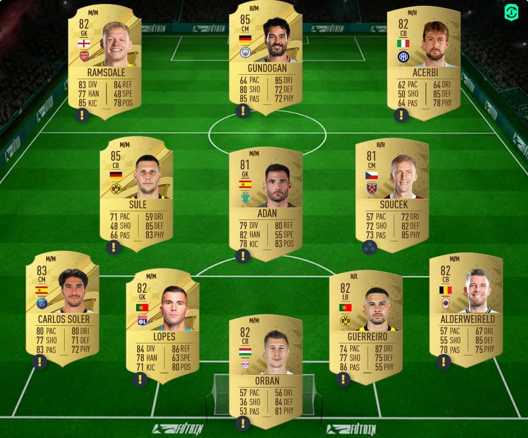 FIFA 23 SBC Oleksandr Zinchenko Out Of Position Cheapest Solutions and