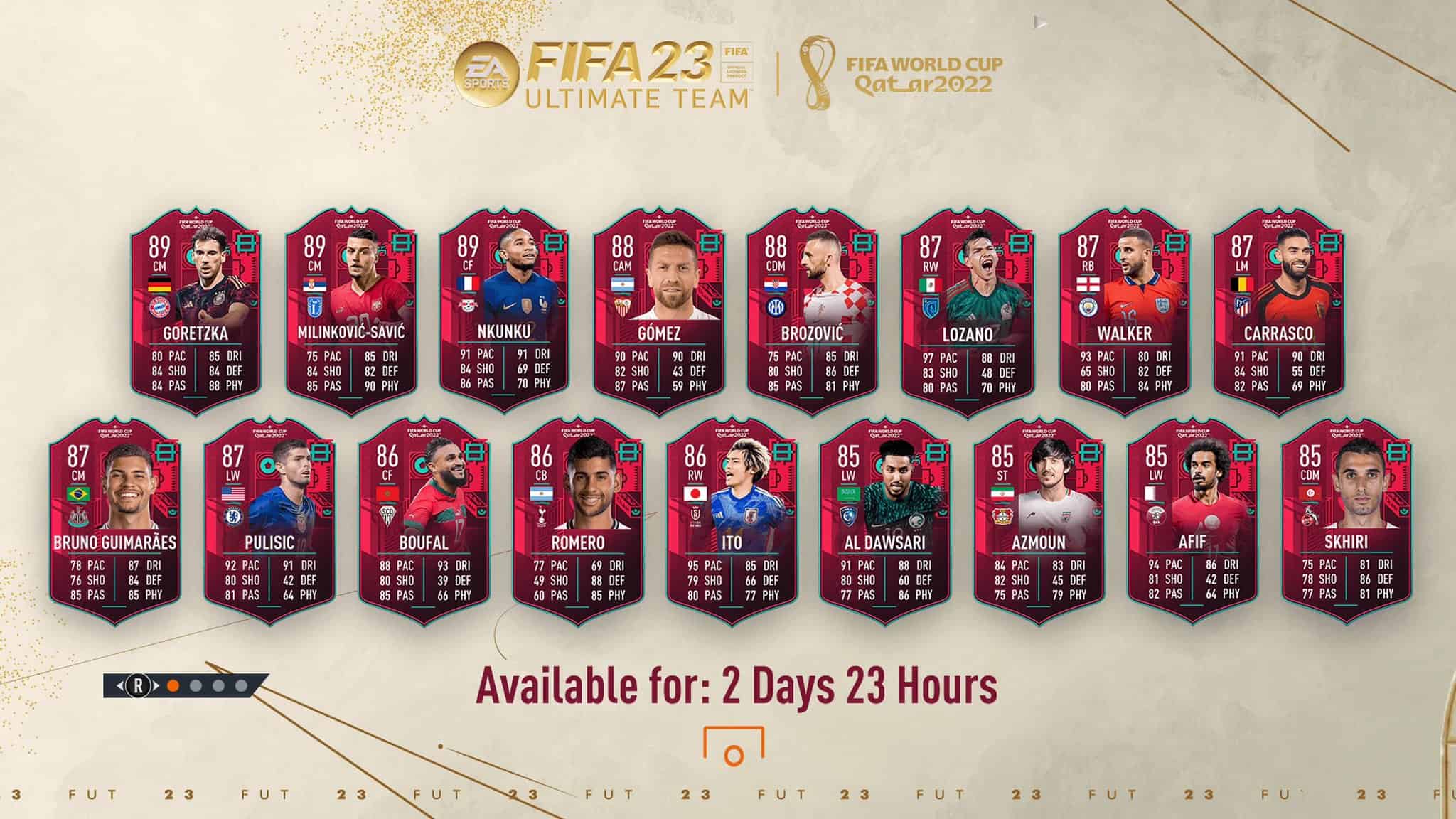 First leaked Path to Glory card… : r/fut