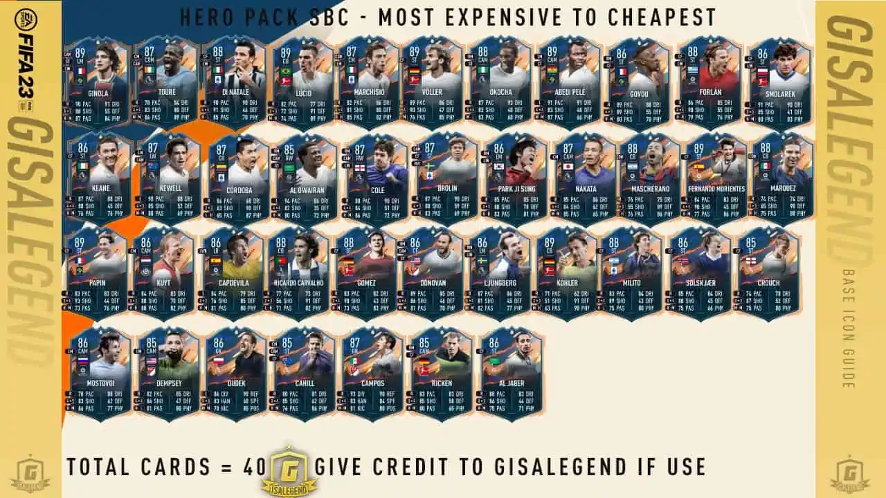 Rewards base fut hero