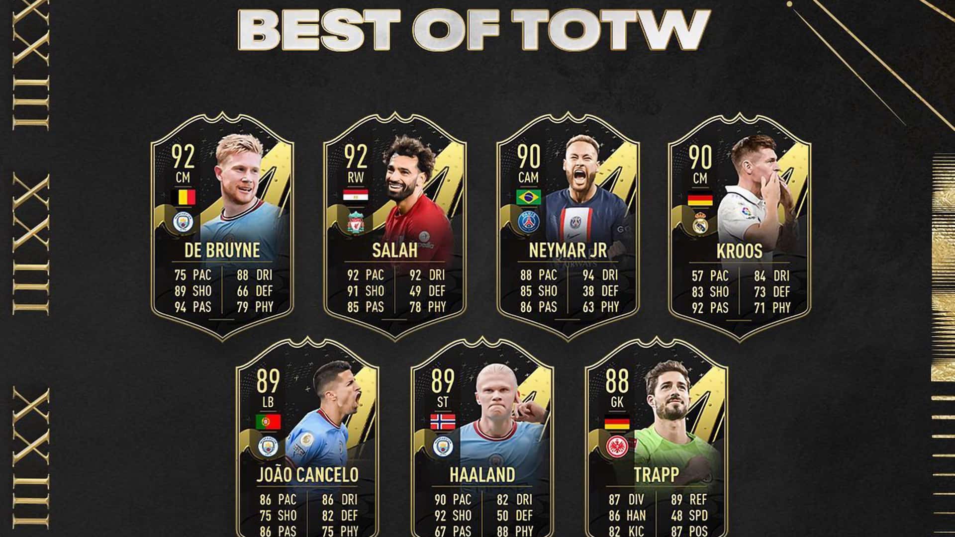 Đội hình TOTW Team 1 FIFA 23 đang chờ bạn khám phá. Gặp gỡ những cầu thủ xuất sắc nhất trong tuần và xây dựng đội bóng giỏi nhất trên FIFA