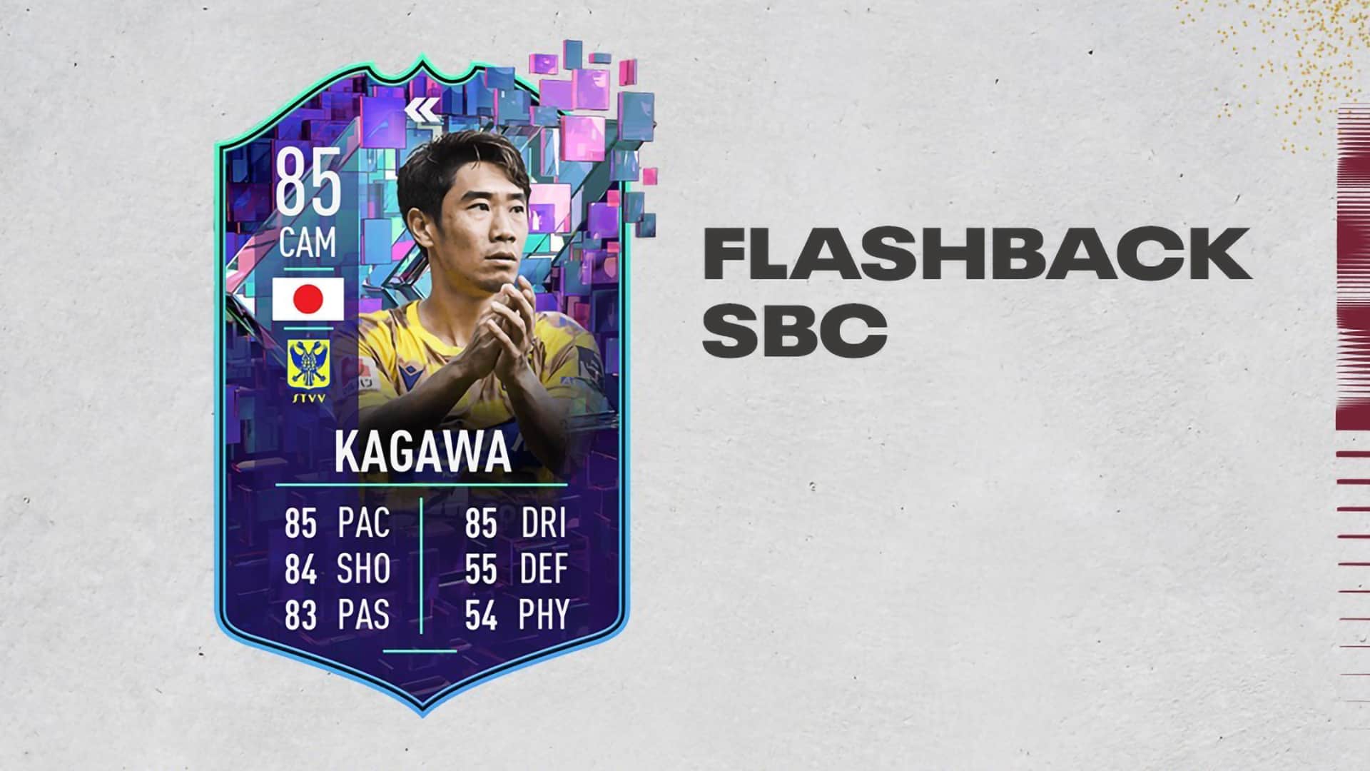 Saw a leak for a flashback Shinji Kagawa from Fut Sheriff and thought I'd  make a Man U PnP, and now might just keep this but first I wanted thoughts  on this.