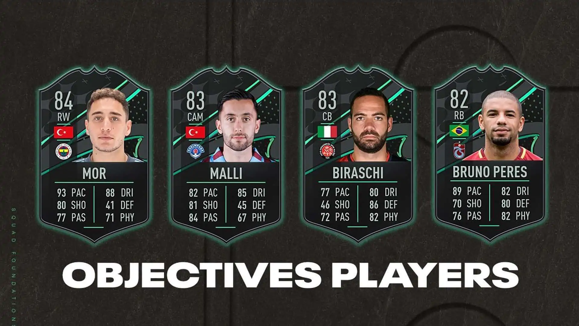 FIFA 23 SUPER LIG FOUNDATIONS