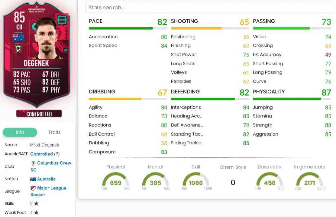 FIFA 23 DEGENEK PTG SBC
