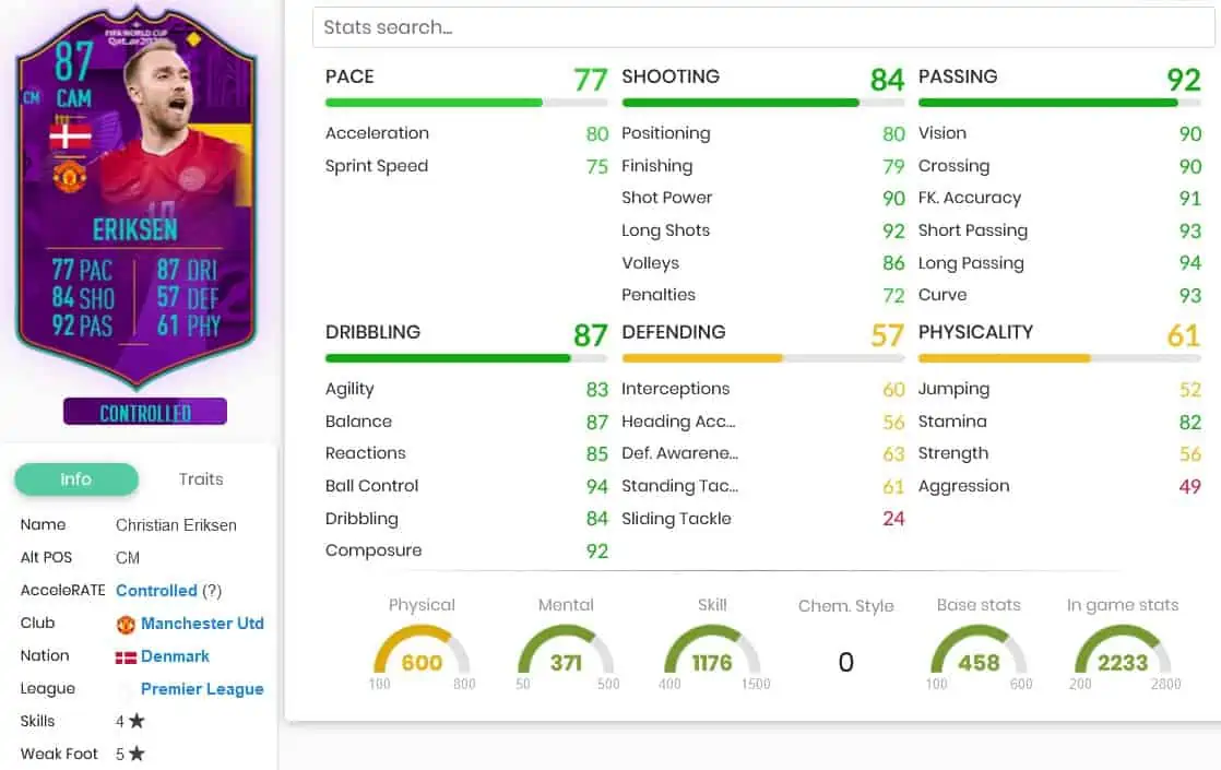 Stats eriksen