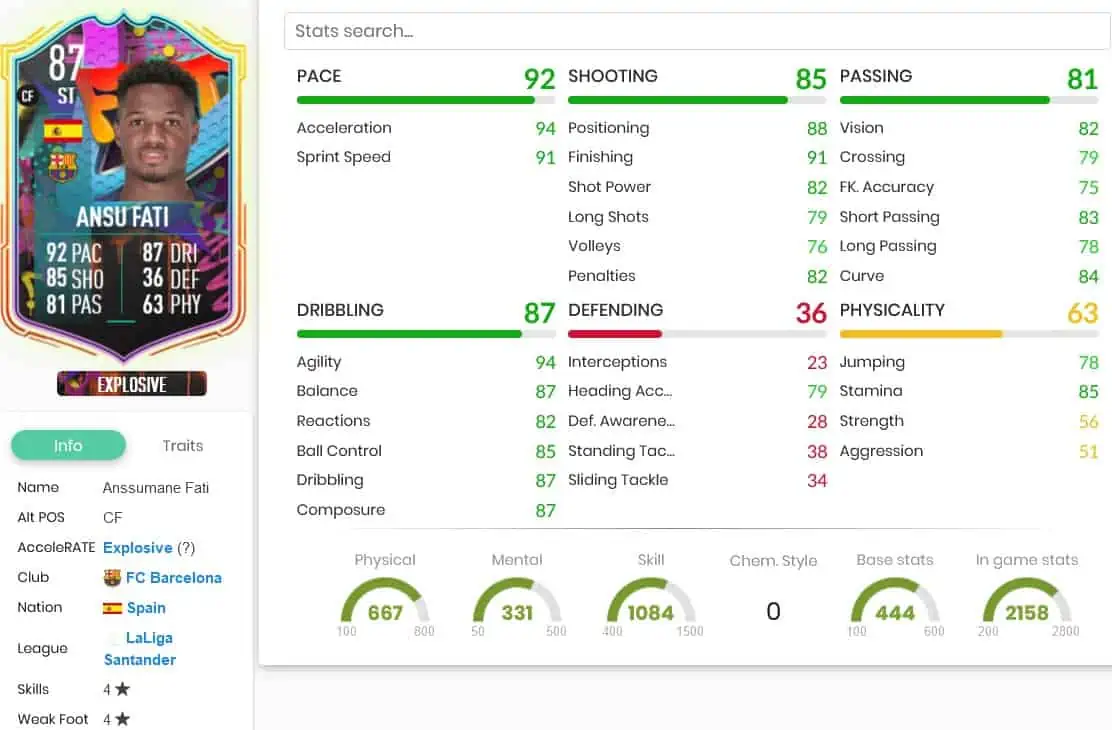 FIFA 23 SBC ANSU FATI OUT OF POSITION