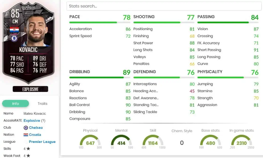 FIFA 23 SBC KOVACIC AND TROSSARD SHOWDOWN