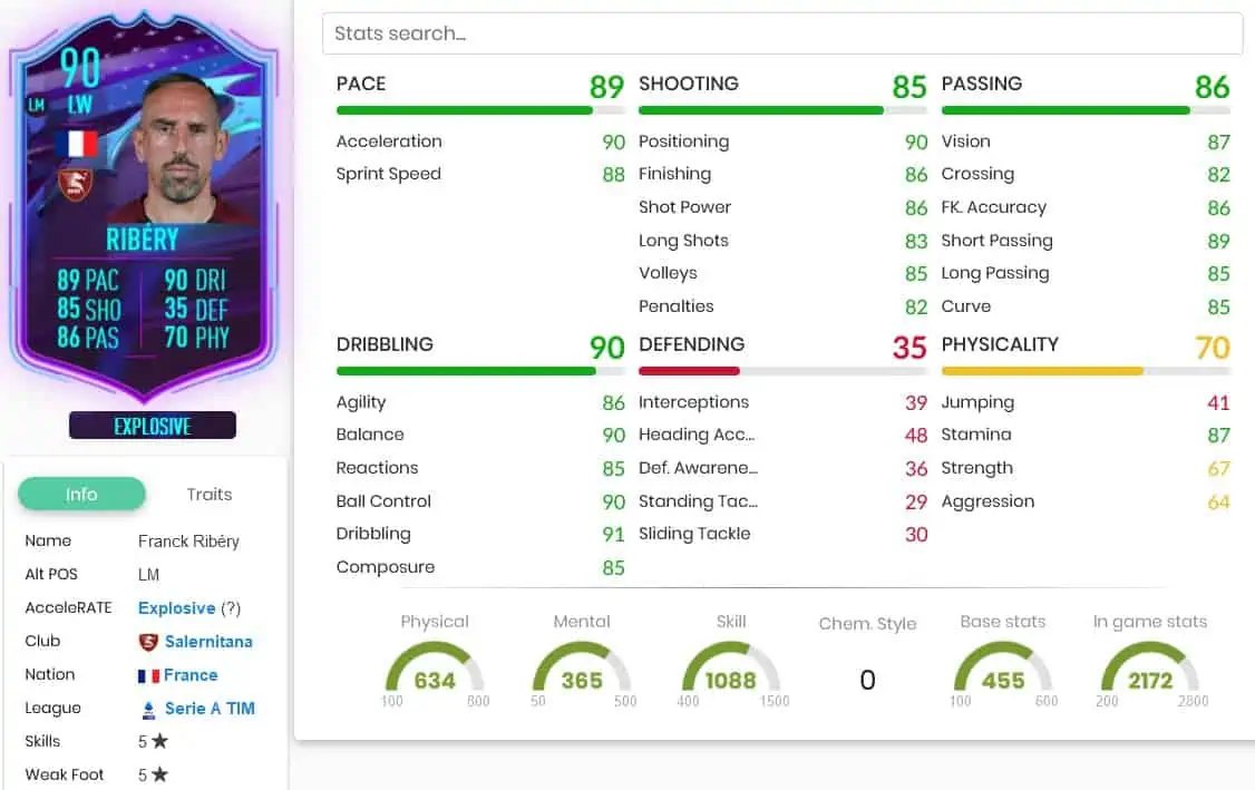 FIFA 23 SBC RIBERY EOAE