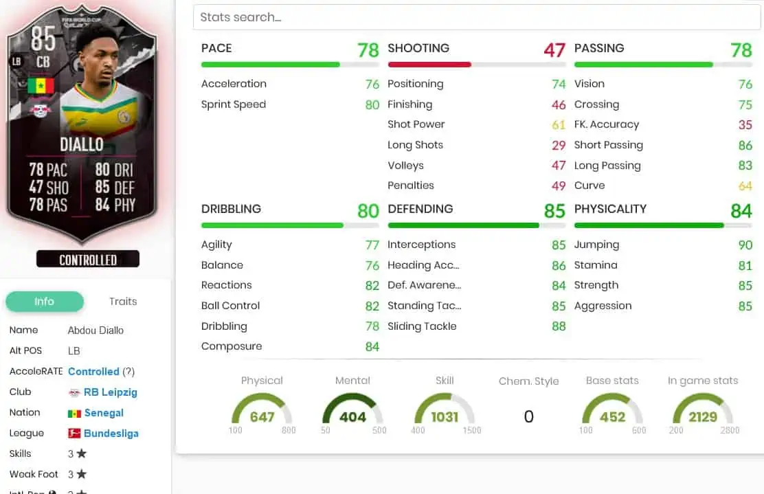 FIFA 23 SBC DIALLO VS KLAASSEN SHOWDOWN