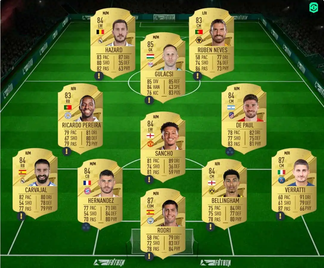 FIFA 23 SBC ALMIRON POTM SOLUTION 2