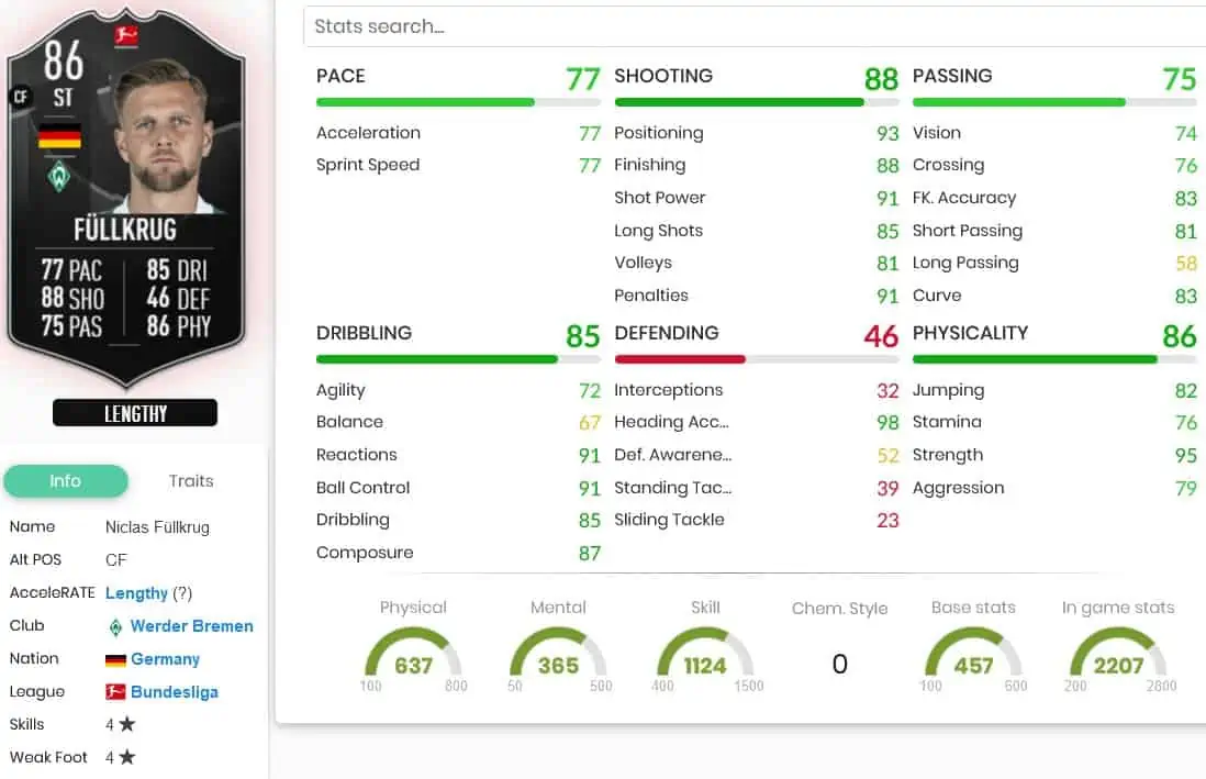 FIFA 23 SBC POTM OCTOBER FULLKRUG