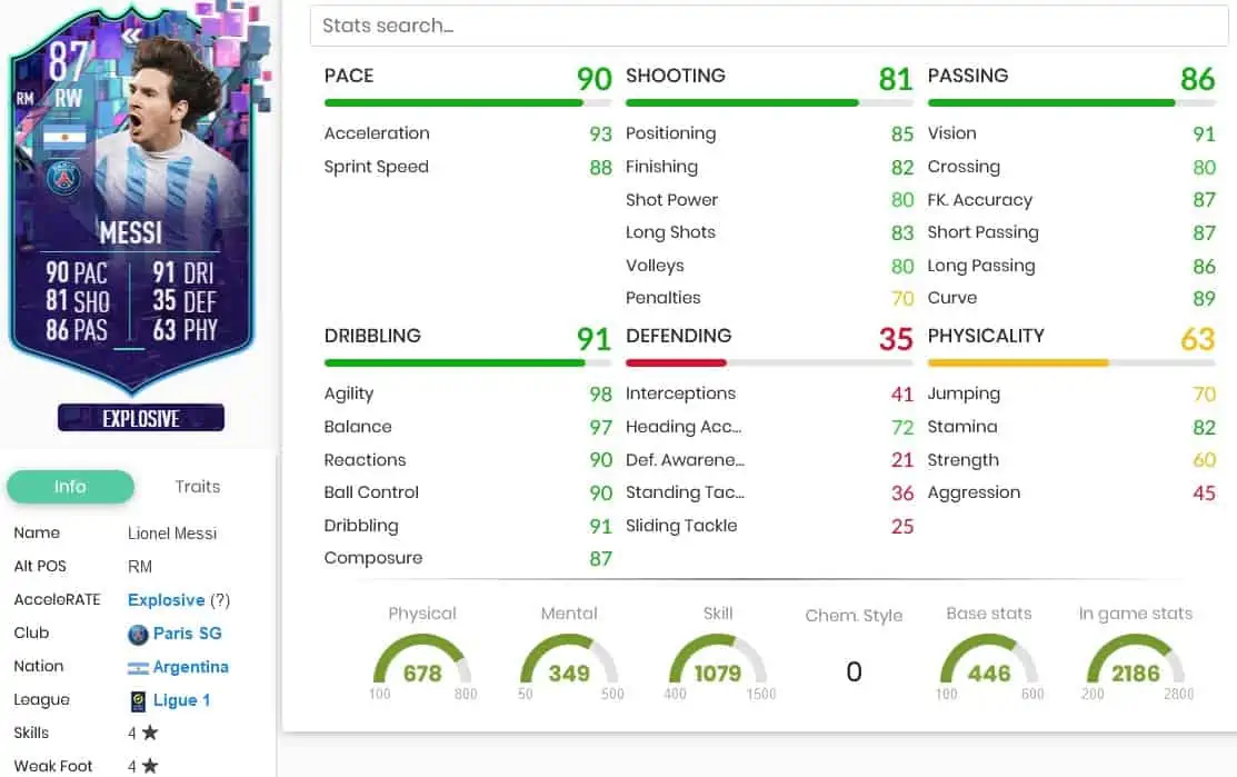 FIFA 23 SBC MESSI FLASHBACK