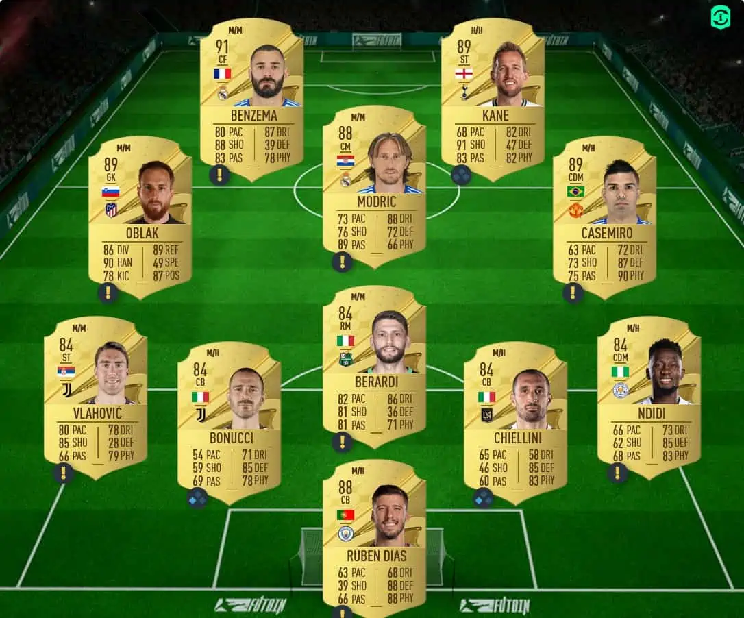 Ribery solution 4 fifa 23