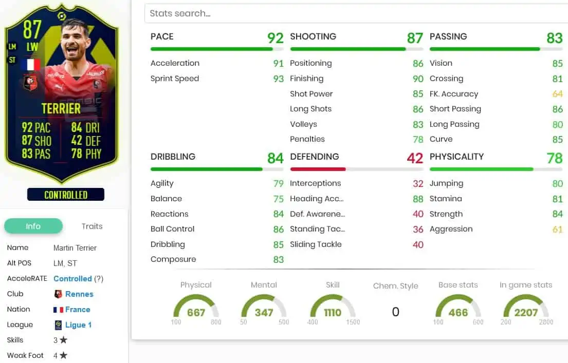 FIFA 23 SBC TERRIER POTM