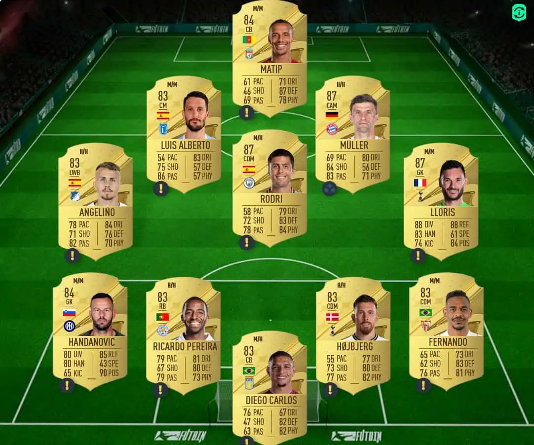 FIFA 23 sbc base fut hero solution 2