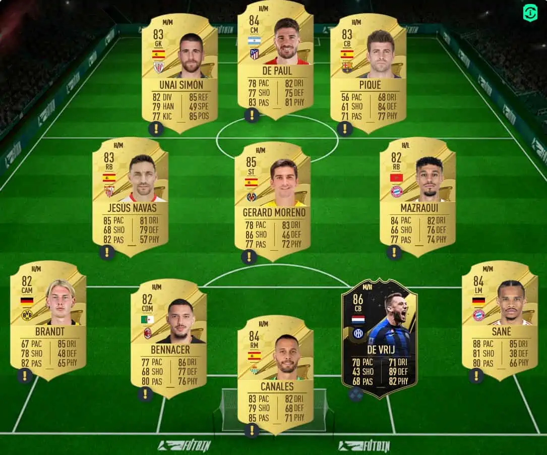 Solution gimenez