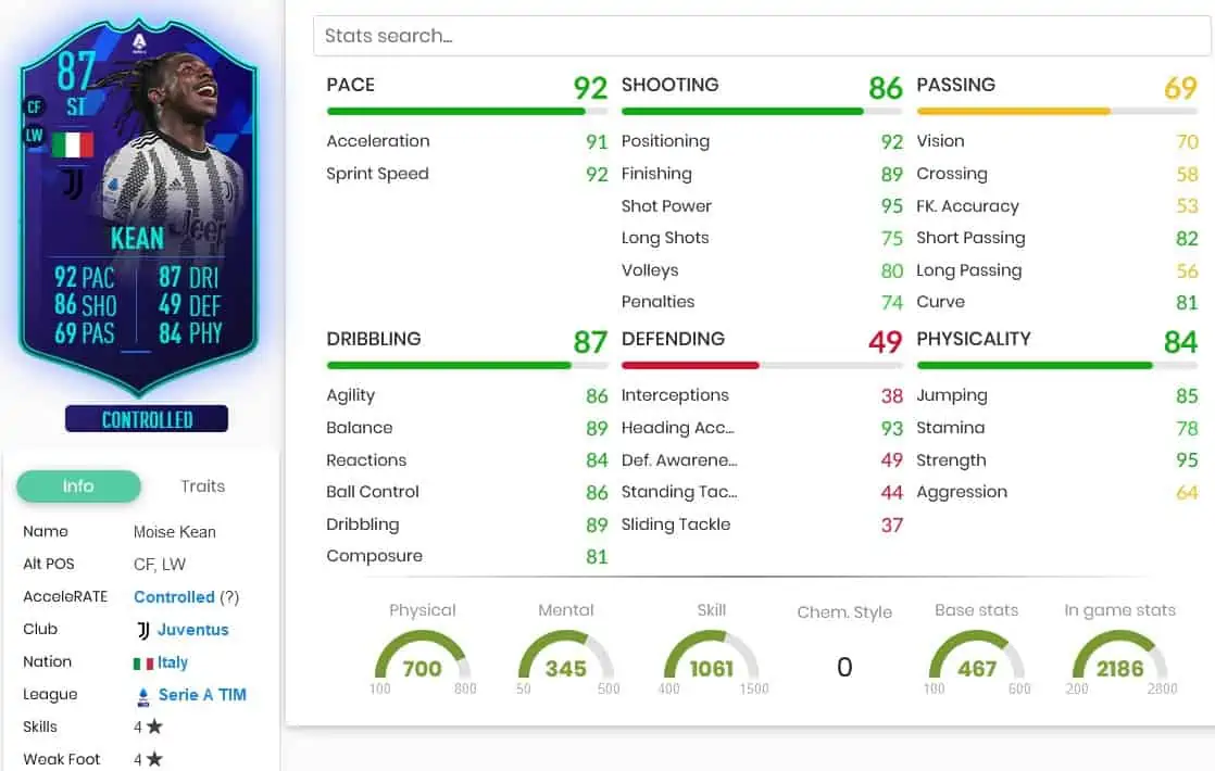 FIFA 23 POTM SBC KEAN