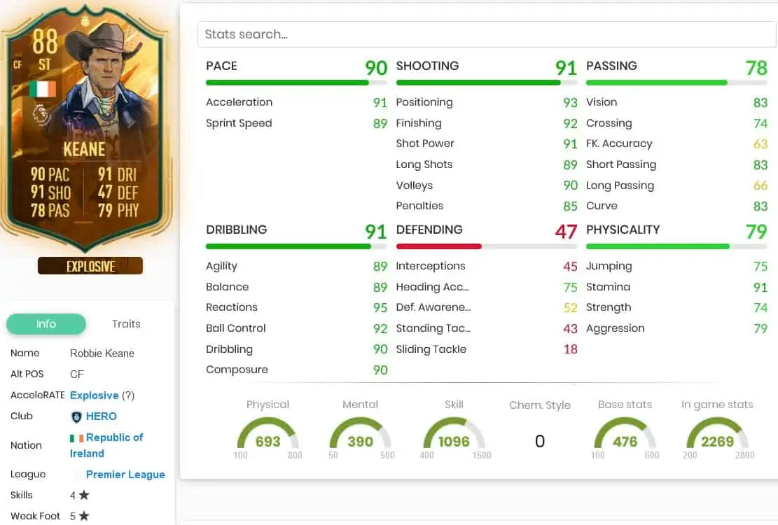 FIFA 23 SBC KEANE WC HERO