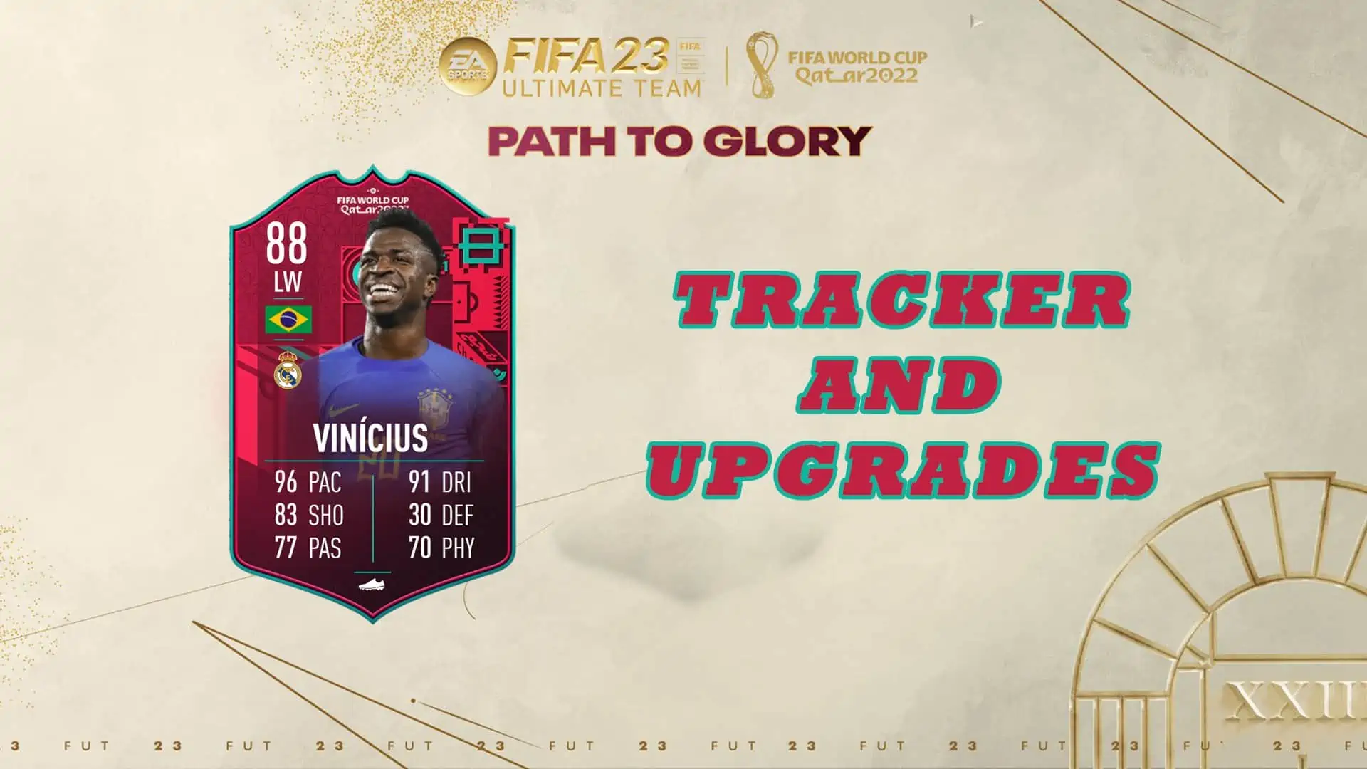 FIFA 23 PATH TO GLORY TRACKER
