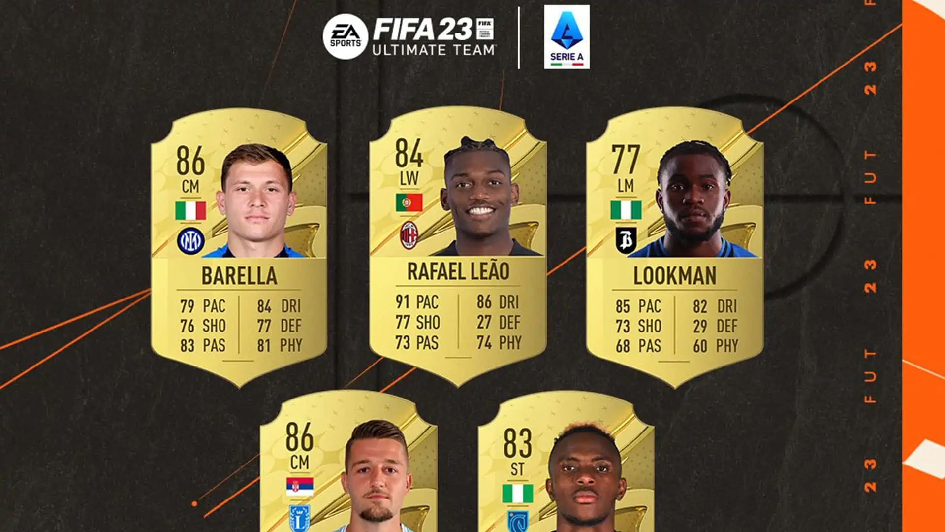 FIFA 23 OCOTBER POTM NOMINEES SERIE A