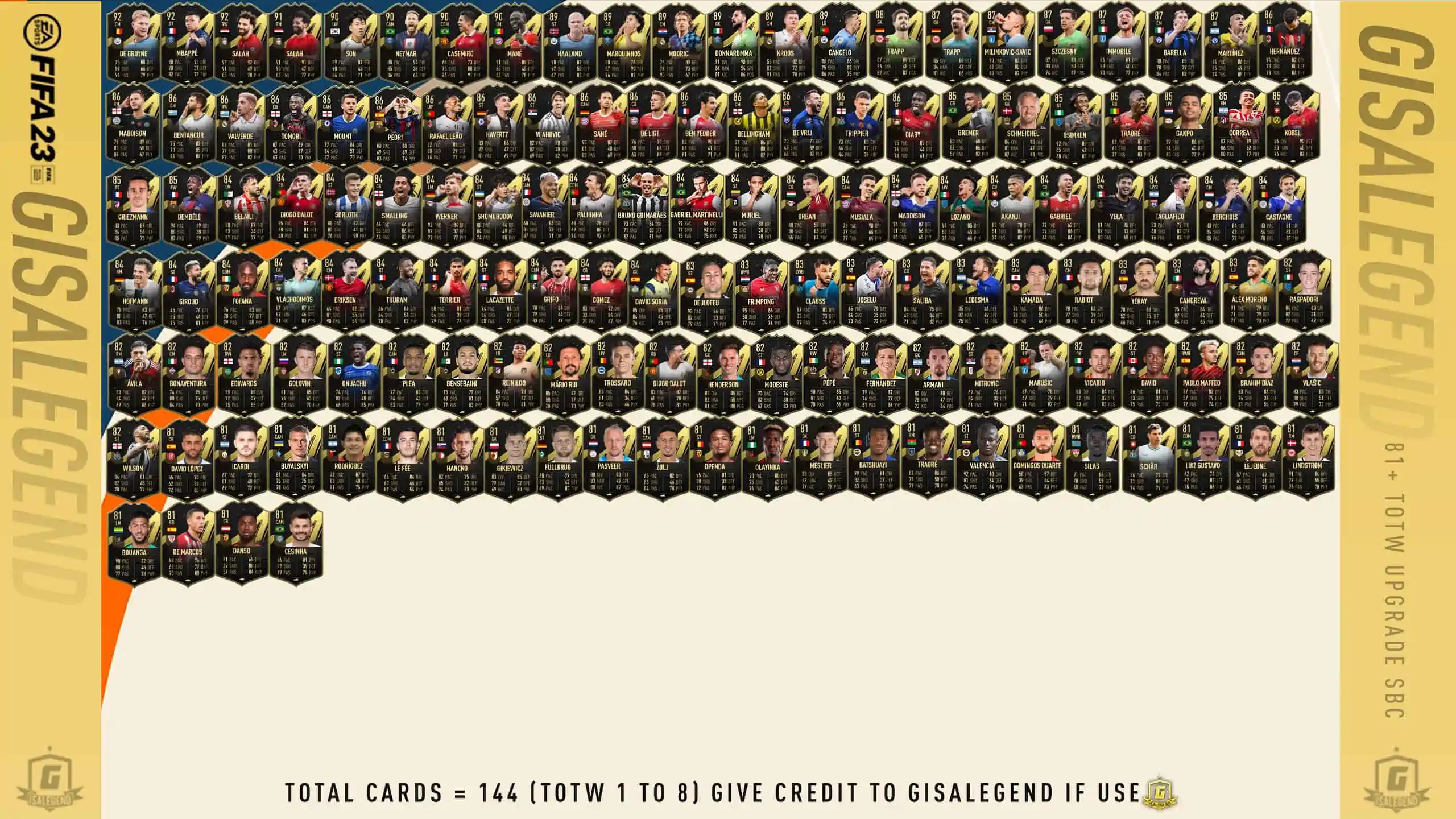 Rewards