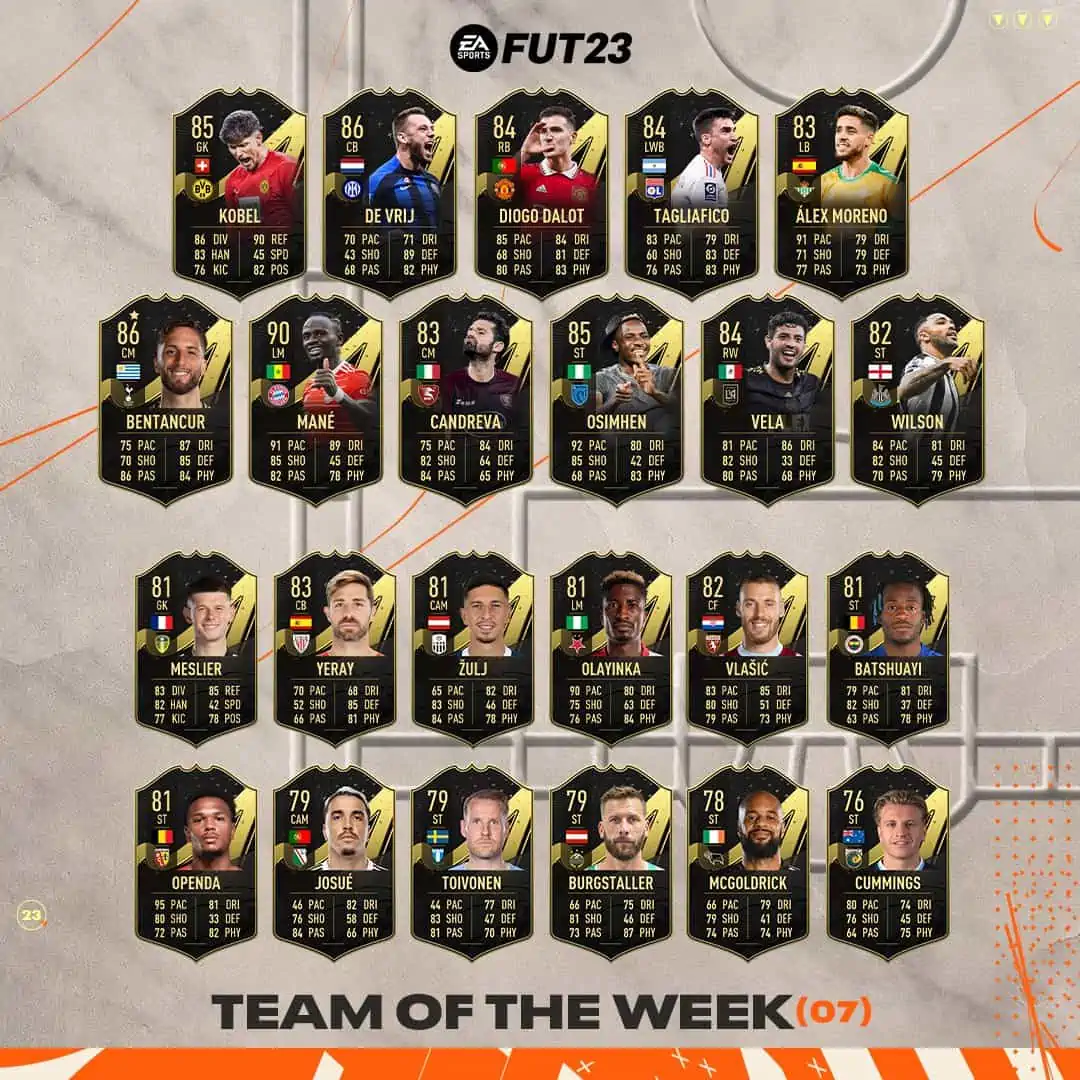 FIFA 23 totw7 Official