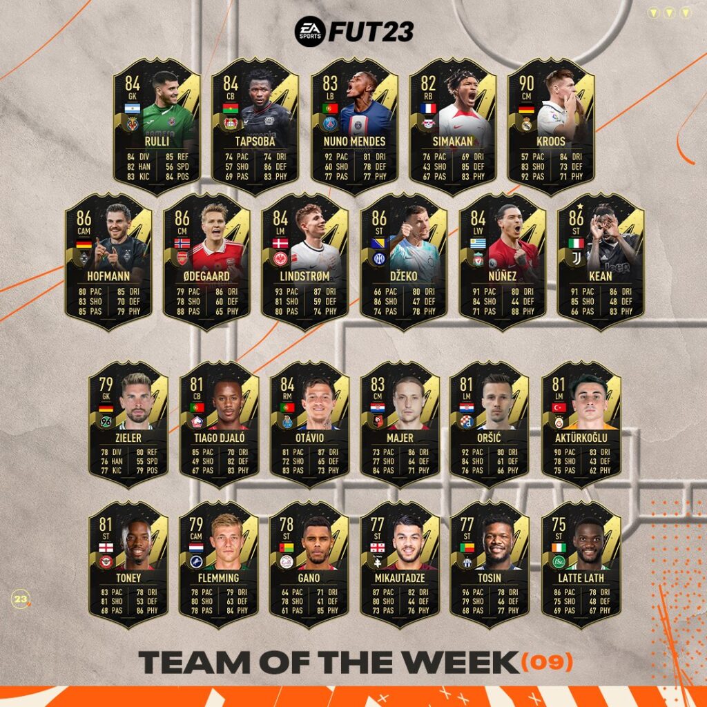 TOTW 9 Official fifa23