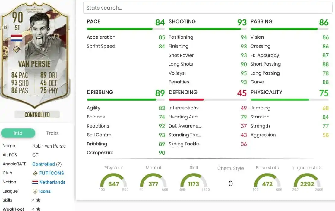 FIFA 23 SBC VAN PERSIE WORLD CUP ICON