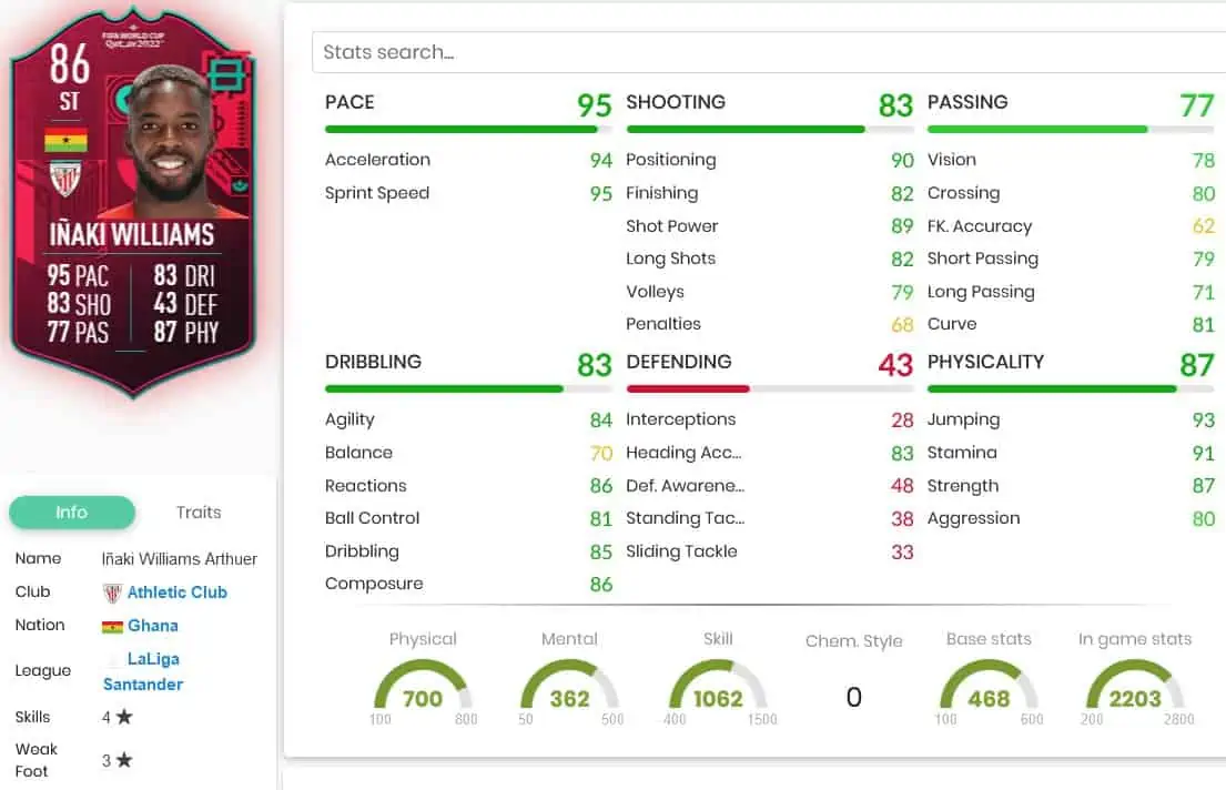 FIFA 23 WILLIAMS SBC PATH TO GLORY