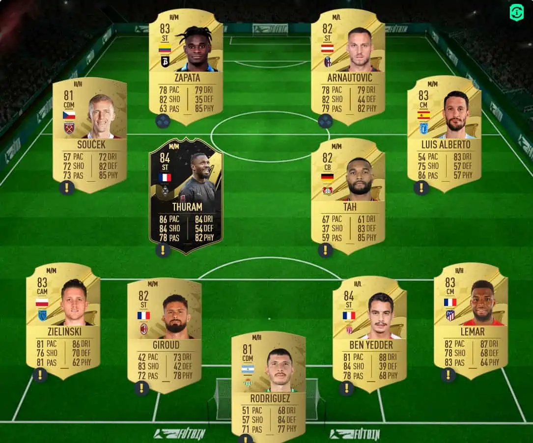 FIFA 23 Williams PTG SOLUTION