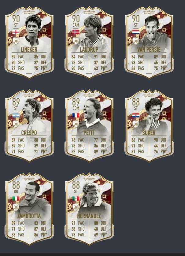 World Cup ICONS Ratings Reveal