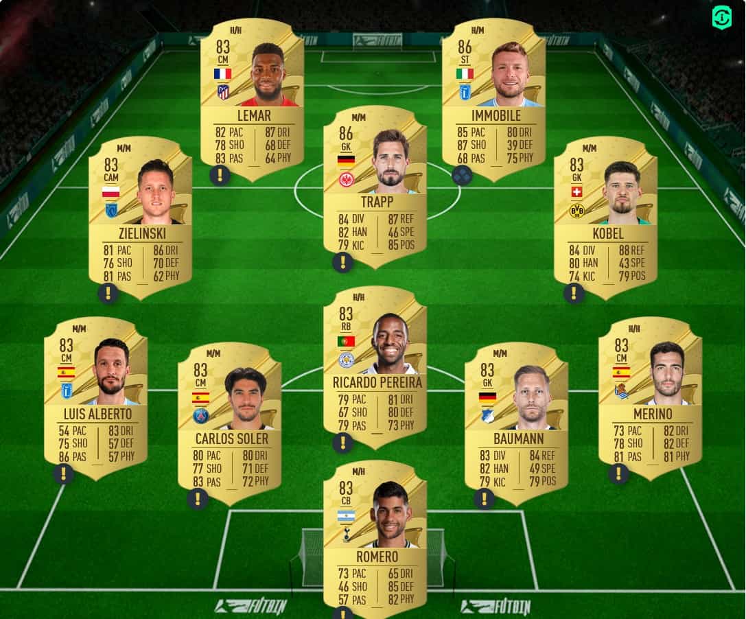 FIFA 23 SBC Oleksandr Zinchenko Out Of Position Cheapest Solutions and Review