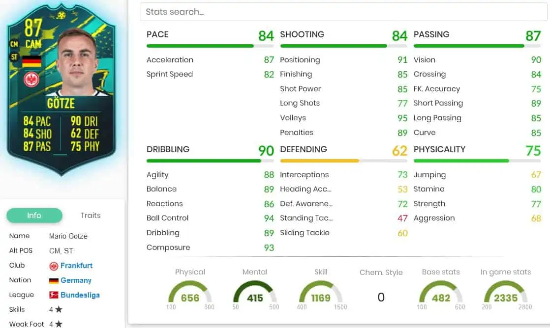 FIAF 23 Gotze FLASHBACK