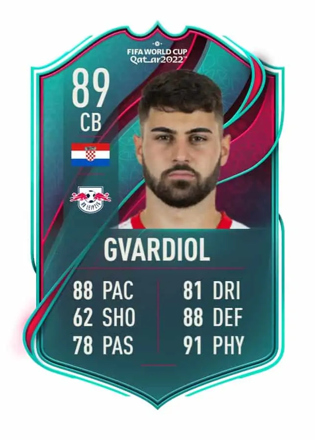 Gvardiol