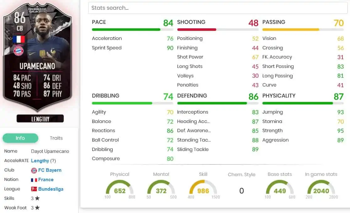 Upamecano stats fifa 23