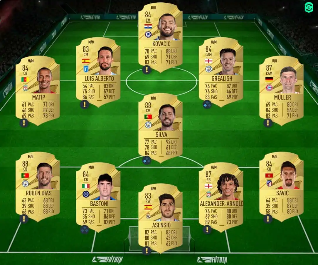 Upamecano Solution 3