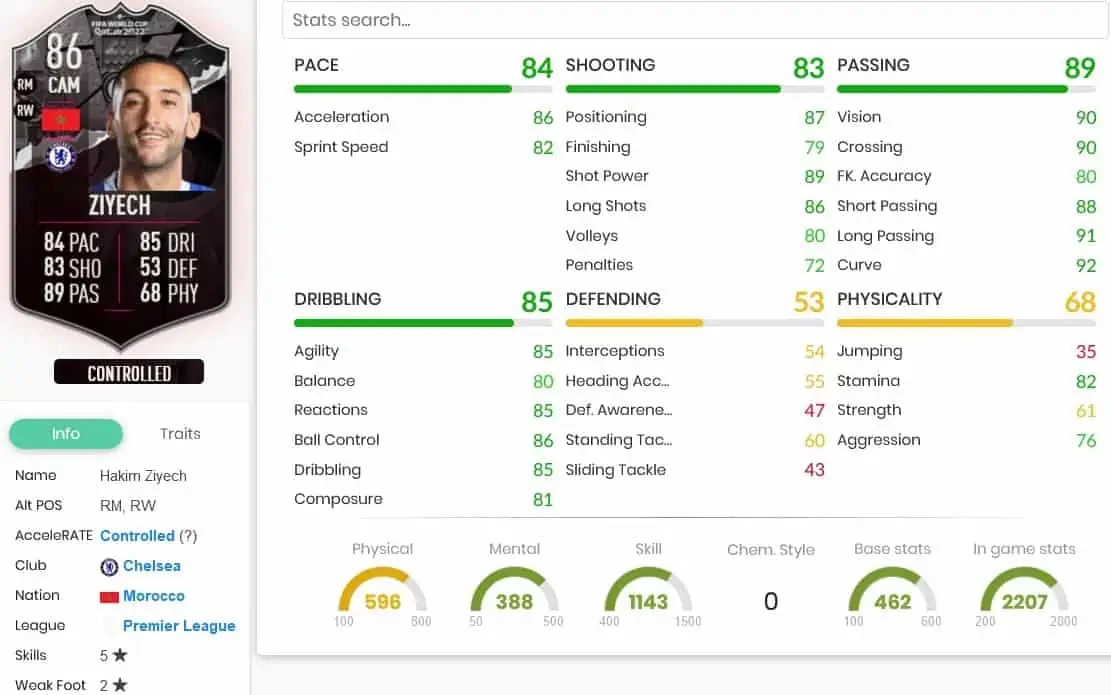FIFA 23 SBC ZIYECH ANDF TORRES SHOWDOWN