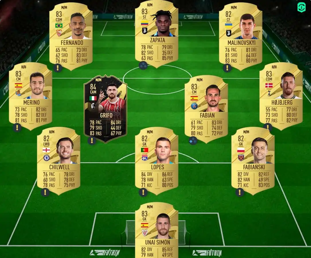 Bergwijn Solution
