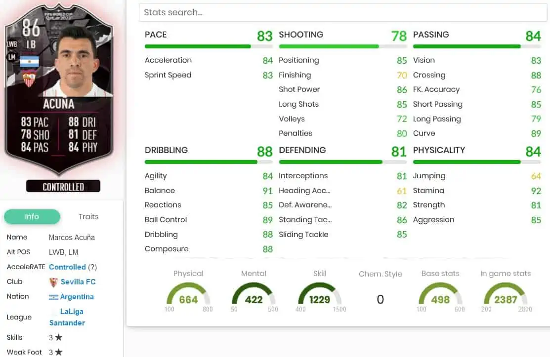 FIFA 23 SBC DEPAY AND ACUNA SHOWDOWN