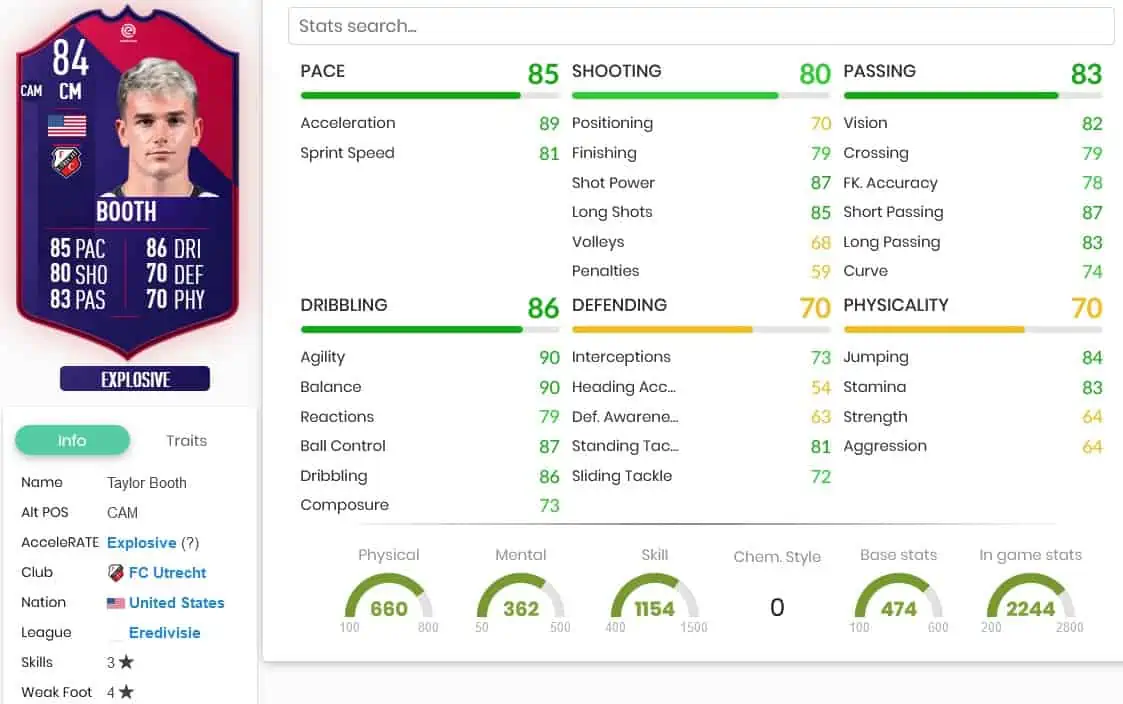 FIFA 23 SBC BOOTH POTM